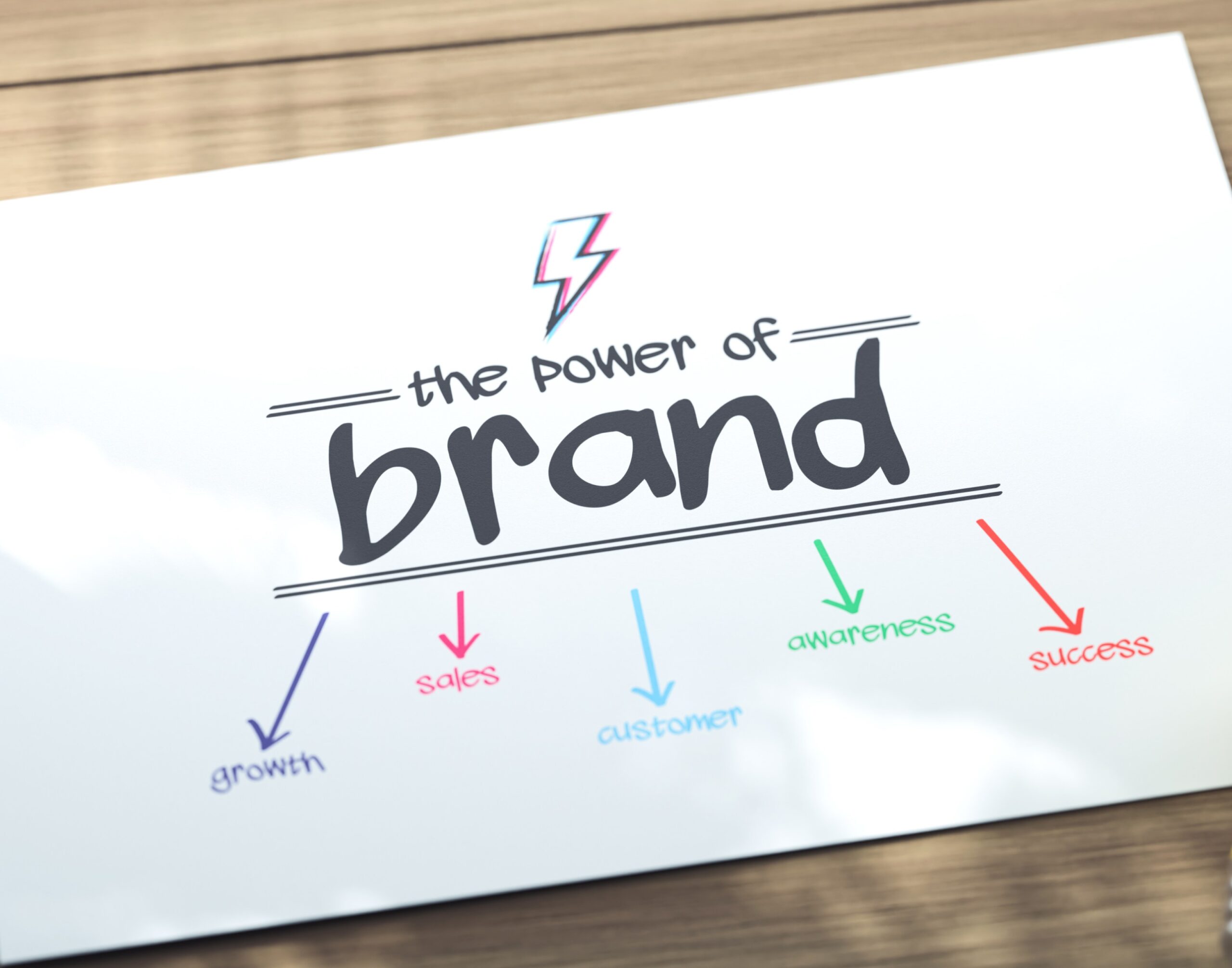 Rebranding