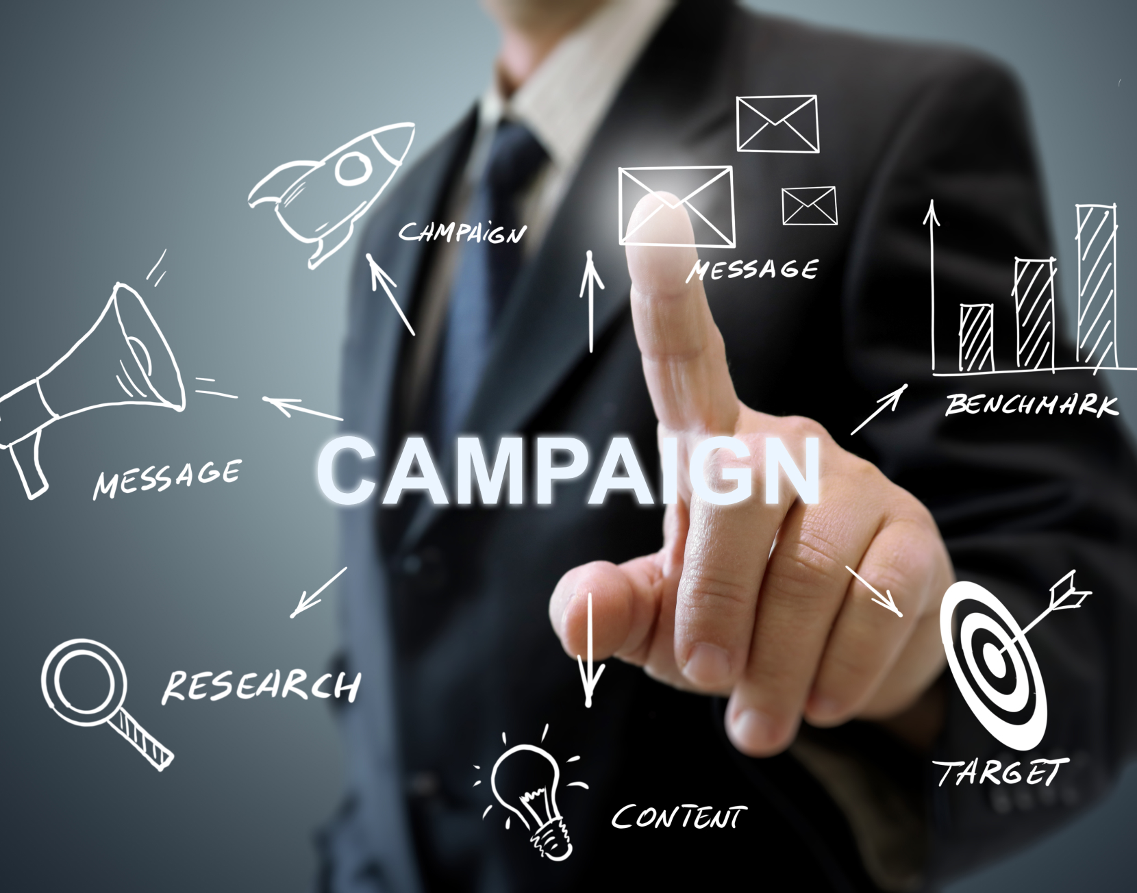 Campagnes publicitaires bien mesurer pour mieux performer | Antipodes Médical | Paris